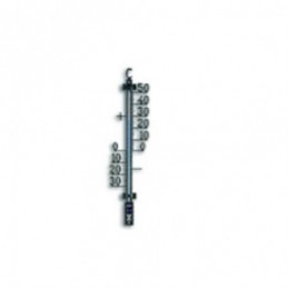 TERMOMETRO PARED FORJA 12.5000