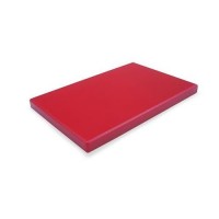 Tablas de corte