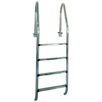 Escaleras